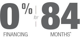 0% financing for 84 months*